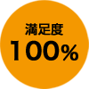満足度