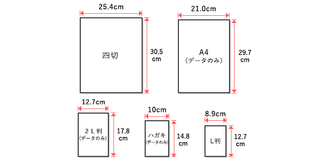 遺影制作 写真修復のnocos ノコス 小さなお葬式 遺影制作 写真修復のnocos ノコス 小さなお葬式