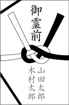 参列者のマナー 香典の表書き 葬儀 葬式なら小さなお葬式