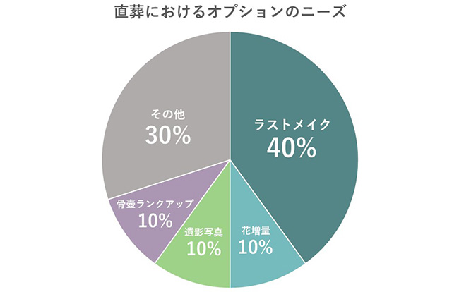 brandcontent01