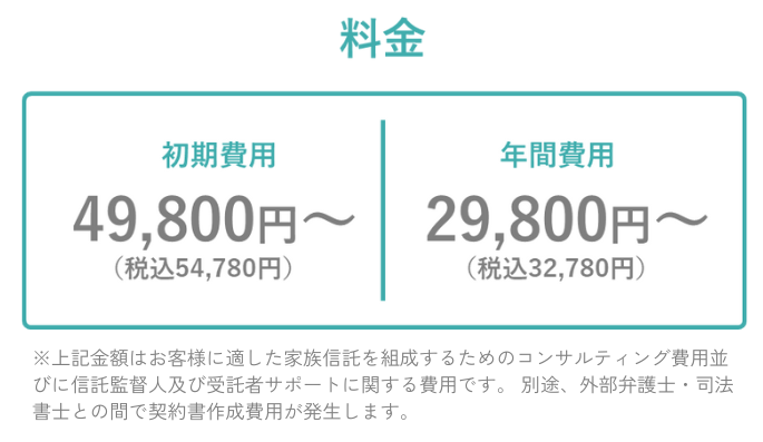 ファミトラが選ばれる3つの理由