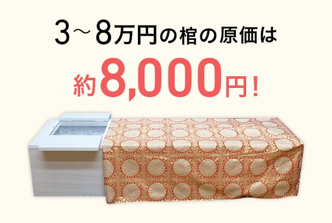 3~8万円の棺の原価は8,000円!