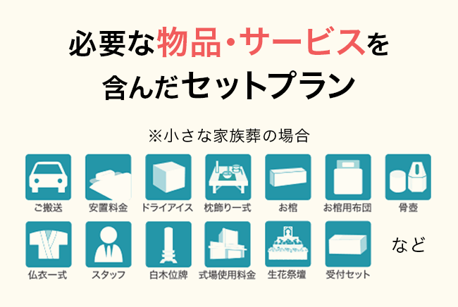 必要な物品・サービスを含んだセットプラン