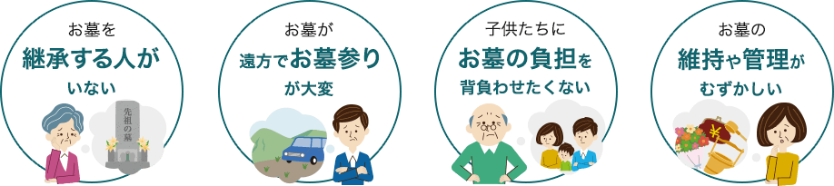 お墓のお引越し Ohako おはこ 納骨先 墓地 霊園探しなら