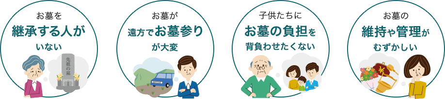 お墓のお引越し Ohako おはこ 納骨先 墓地 霊園探しなら お墓のお引越し Ohako おはこ 納骨先 墓地 霊園探しなら