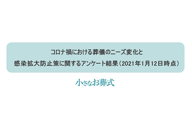 コロナ禍における葬儀のニーズ変化と 感染拡大防止策に関するアンケート結果(2021年1月12日時点)